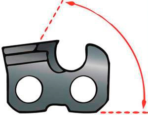 Дисковые пилы; Отрезные пилы; Электрическая пила; Электроинструмент; Бензоинструмент; Едон