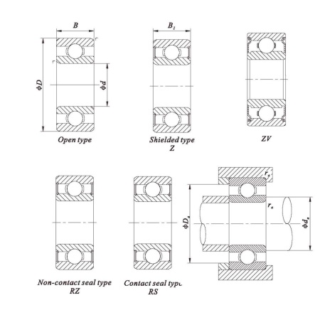 Миниатюрные Радиальный-шариковый-подшипник-открытый-Redbo-габариты